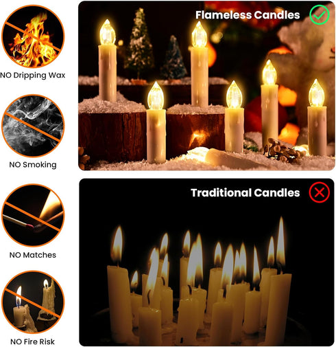 JOSU Flameless Candles Birthday Decor, 12PCS LED Flickering Lights Battery Operated with Remote Timer, Warm White for