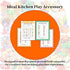 4-Pack (40 Restaurant Menu Notepads Food-Themed Order Pads Pages Each) Restaurant, Main Dishes, Fruits, Vegetables