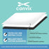 Magnetic Dry Erase Whiteboard for Refrigerator, Removable Memo Board for Family, Kids, Home, Office, Includes Markers &
