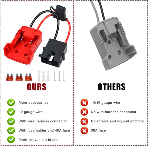 Power Wheels Adapter for Milwaukee M18 Battery, 12AWG Wire, 40A Fuse, Compatible with Fisher-Price 12V