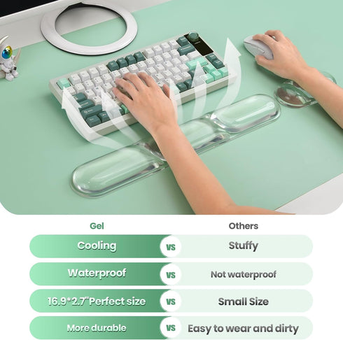 Set TECKNET Clear Gel Wrist Rest for Computer Keyboard, Ergonomic Gel Keyboard Wrist Rest for Typing Pain Relief