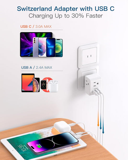 US to Japan Plug Adapter, 2 Prong to 3 Prong Outlet Adapter with 3 AC Outlets and 3 USB Ports, Type A Converter