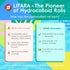 (11.8mil/ 0.3mm 3in*12ft) LIFARA Hydrocolloid Roll for Wound Care - Cut-to-Size, Hydrocolloid Patch Bandages