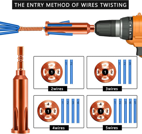 Universal Wire Twisting Tool, Cable Wire Stripper and Twister for Electrician by Drill Driver or Manually
