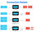 Yunsailing 2 Pcs High Precision Watt Meter Power Analyzer Battery Consumption Monitor with Backlight Digital LCD Screen