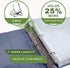Samsill Earth's Choice, 3-Inch Durable D-Ring View Binder, 2 Pack, USDA Certified Biobased, Eco-Friendly, Indigo Blue
