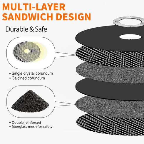 2 Inch Die Grinder Cut-Off Wheel and 3/8in Arbor Hole, Mini Metal Cutting Wheels Cutter Discs, 11 Pack