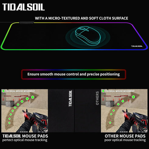 RGB Large Gaming Mouse Pad with 4-Port USB Hub and 13 Lighting Modes, Oversize Anti-Slip Rubber Base (Black)