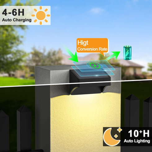 IP65 with10 (4) ZCXLIGHT Solar Fence Lights Outdoor,Fence Solar Lights Outdoor Waterproof Led Fixed Colors RGB Color