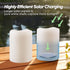 3"x4", Set 2 Homemory Solar Candles Outdoor Waterproof, Rechargeable Candles, Solar Powered Flameless Candles