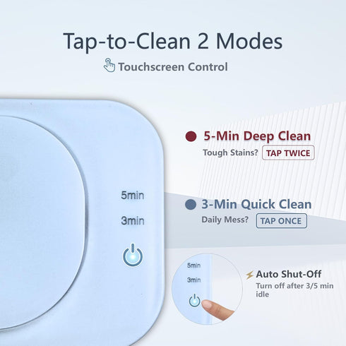 FotroCanic 47KHz 12oz 2 Ultrasonic Jewelry Cleaner, Eyeglass Ultrasonic Cleaning Machine with Modes & Len Cleaner
