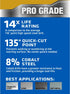 Century Drill & Tool 26206 Cobalt Pro Grade Drill Bit, 3/32", 2 Pack by Century Drill & Tool