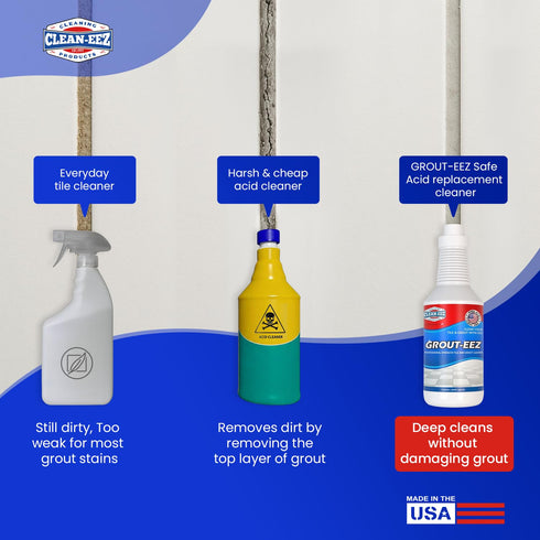 32 oz Clean-eez Grout-eez Tile Cleaner with Stand-Up Brush Head Heavy-Duty Stain Remover for Ceramic and Porcelain