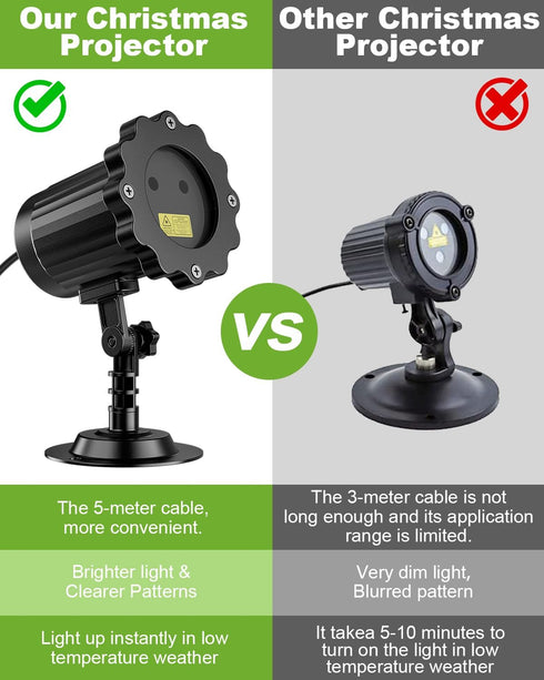 ECOHDT 8 Brighter Christmas Projector Lights Outdoor, Laser Light Projector with Remote, Patterns Light Show Holiday