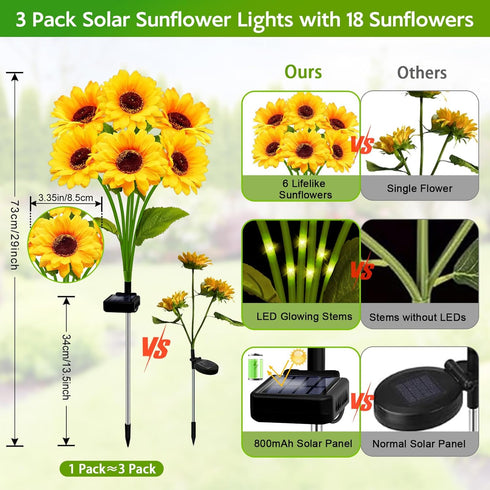 3 Pack 18 3.4 Inch Solar Garden Lights Outdoor, Solar Sunflower Lights with Head Flowers, Waterproof Flowers Light Fall