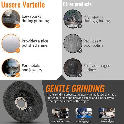 4 1/2 Inch Nylon Fiber Flap Disc Buffing Polishing Wheel 800 Grit for Angle Grinder, Metal Wood Finishing
