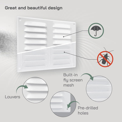 Vent Systems 10" x 7.5" Inch White Air Vent Cover, Metal Air Return Grill with Mesh