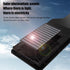 Haofy Solar LED Street Light, 72 LED Motion Sensor, Dusk to Dawn, 3000LM Solar Powered Security Lights for Garden Yard