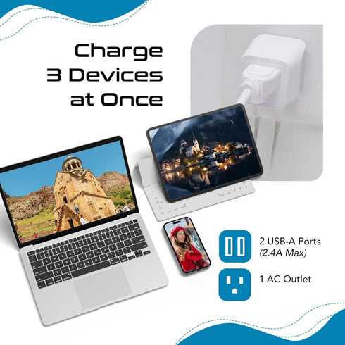 Ceptics European, Egypt Travel Adapter Plug with Dual USB - Type C - 2 Pack - Light Weight for Cell Phones, Chargers,