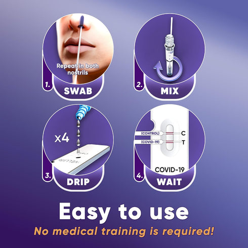 Covid-19 5 10 WELLlife Antigen Home Test, Covid Home Test, Tests, FDA Authorized OTC Covid Tests at Home with Minute