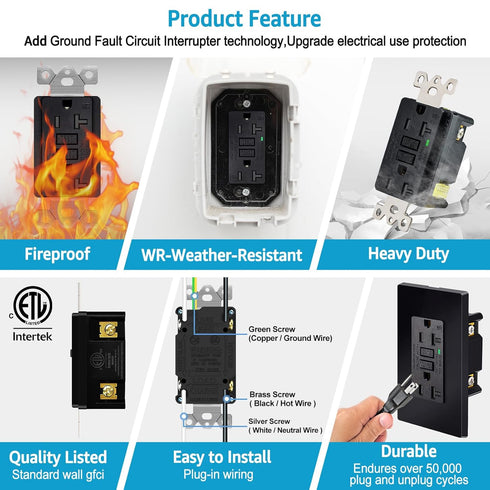 Black GFCI Outlet 20 Amp, GFCI Outlet Receptacle with LED Indicator, 20 Amp 125 Volt Wallplate and Screws Included ETL