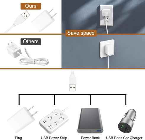 2pcs 12 Inch Dimmable, Counter 4000K LED Under Cabinet Lighting, x USB Plug-in Under Lights with Memory Function