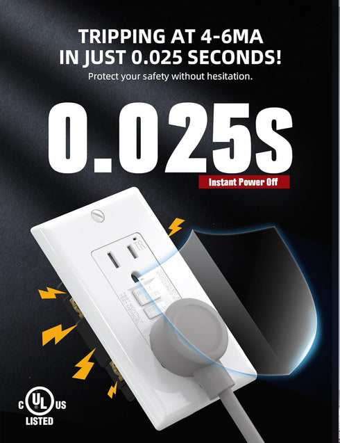 AIDA Self-Test 15 Amp Indoor Duplex GFCI Receptacle Wall Outlet Charger with LED Indicator, White, UL Certified (1 Pack)