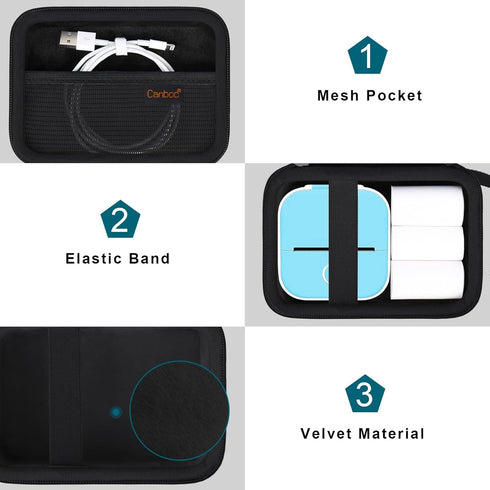 Canboc Carrying Case for Phomemo M02/T02 Mini Printer, Pocket Thermal Bluetooth Sticker Maker Box (Black)