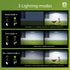 302 1200lmSolar-Powered 3 IP65 3 (1 Pack) Philips Solar Security Light Outdoor Light LEDs Waterproof Wall-Mounted Flood
