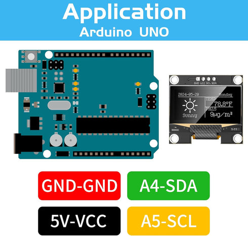 MakerFocus 2pcs 1.3 Inch I2C 128 64 SH1106 Pi/ESP32 IIC OLED Display Module x Pixel Self-Luminous Display Board