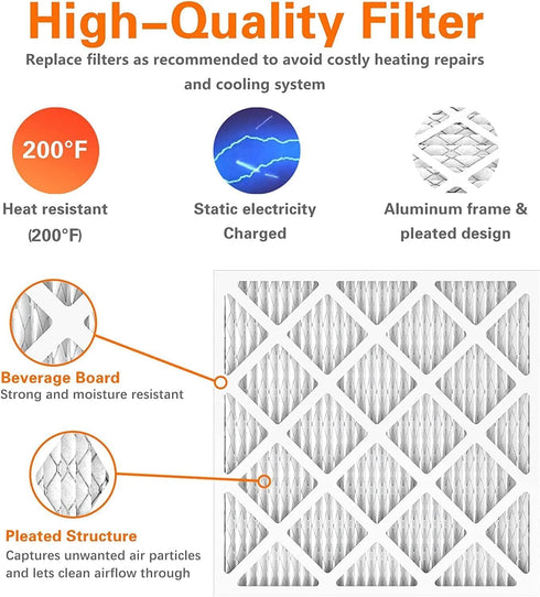 10x10x1 Furnace Air Filters MERV 11, Jaseng 4 Pack AC Filter MPR 1000 & FPR 7 Replacement (Exact Size: 9 3/4"x9