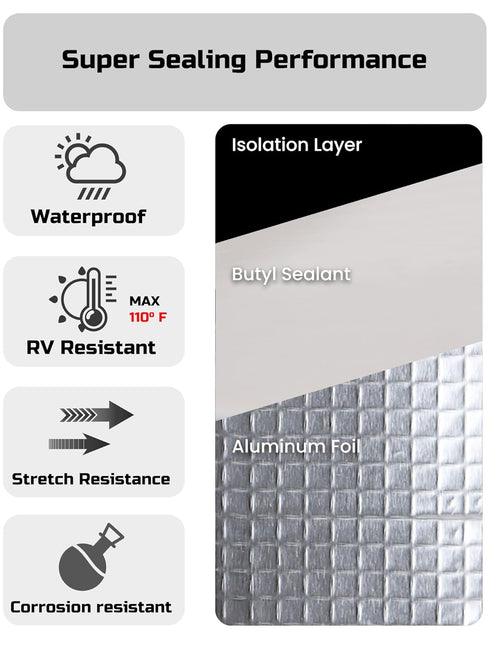 Lichamp Aluminum Butyl Tape, Waterproof Butyl Aluminum Foil Tape, 2 inches x 16.4ft for RV Repair