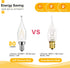 Genixgreen Frosted LED Candelabra Bulbs, 1.5W E12 Mini Candle Bulb, 15 Watt Equivalent, 2700K Soft White, Pack of 6