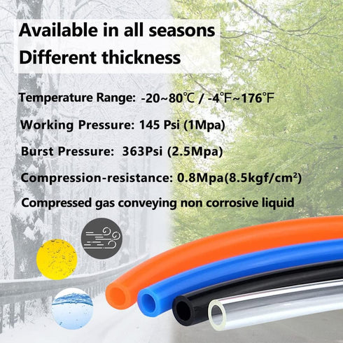 Feelers Pneumatic PU Tubing, 5/16" OD Hose Polyurethane Air Hose Tube for Water Fluid Transfer, Black (16.4 ft)