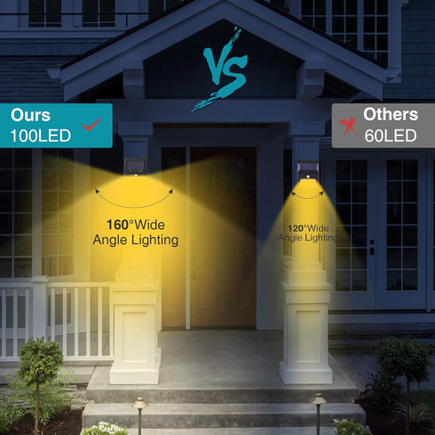 2 Pack Solar Motion Lights Outdoor - 100LED Wireless IP65 Waterproof Security Lights for Front Door and Backyard