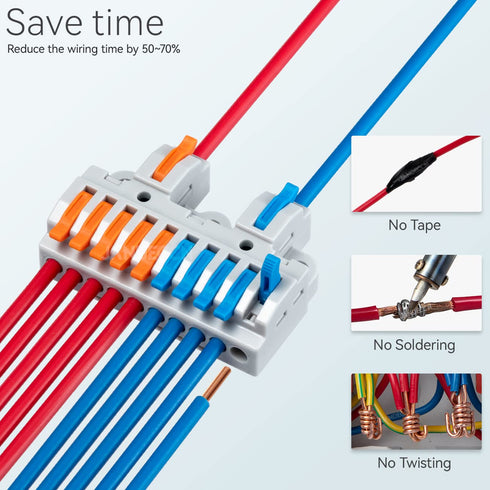 6pcs 28-12AWG (2 10 DIN Rail Terminal Blocks, DIY Splicing Wire Connectors for Circuit Inline in Out)