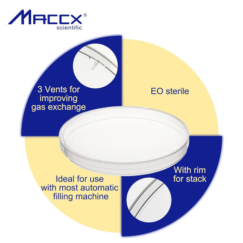 Sterile Plastic Petri Dishes with Lid, 20 PCS Dia.150mm*15mm Clear Petri Plates for Classroom/Laboratory