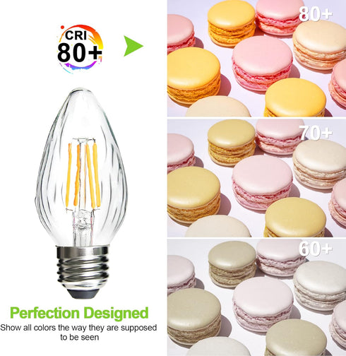 ROMANJOY F15 4W LED Light Bulbs, E26 Medium Base, Dimmable 2700K Warm White, 40W Equivalent, 4-Pack