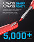 6 Pack CP3000 Set 78 Nicpro Carpenter Pencils with Sharpener, Mechanical Pencil with Refill, Heavy Duty Construction