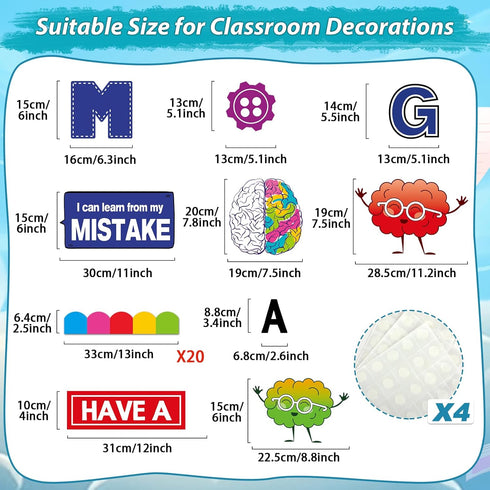 Growth Mindset Bulletin Board Classroom Decorations Motivational Bulletin Board Cutouts Positive Sayings Accents Poster Cutouts for Elementary Middle School Teacher Student Door Supplies