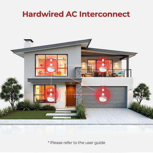 SITERWELL GS562A GA6217F 12 Pack Siterlink Quick Connect Smoke Detector Adapter Plug, Compatible with Hardwired Smoke