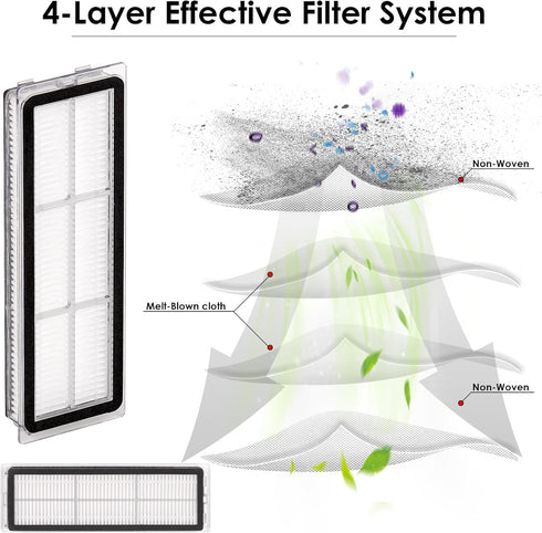 (4 Pieces) Replacement HEPA Filter Compatible With Dreametech L10s Ultra, L10s Pro, L10 Ultra, Z10 Pro
