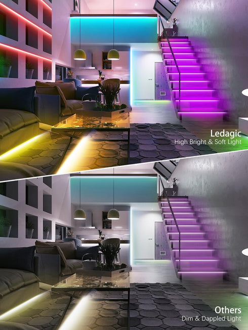 Ledagic 60 (1 450Leds Led Lights for Bedroom ft Roll), Smart Led Strip Lights with App Remote Control, RGB Music Sync