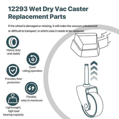 12293 Replacement Caster Wheel for Wet Dry Vacuums Compatible with Ridgid DeWALT Craftsman Shop Vac