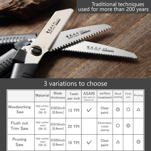 Woodworking Saw Replacement Blade, Japanese Pull Saw with Long Handle and Precision Cutting Power