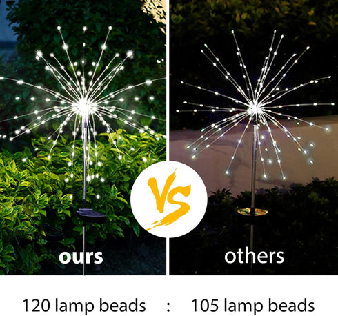 Solar Garden Firework Lights Outdoor, 2 Pack Solar Powered Art Stake Twinkle Lighting for Yard Decor