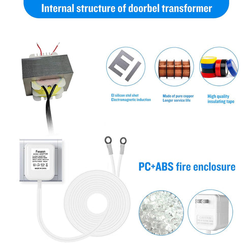 Fesasn AC18V 16.5 Doorbell Power Adapter for Ring Doorbell Wired, Compatible with Ring Zmodo Smart Doorbell and Nest