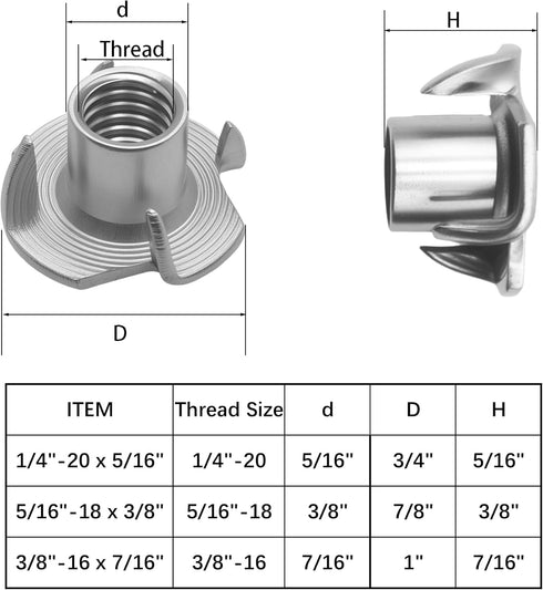 Stainless Steel T-Nut, 1/4", 5/16", 3/8", Heavy Duty Tee Nut for Wood, 50 Pcs Kit