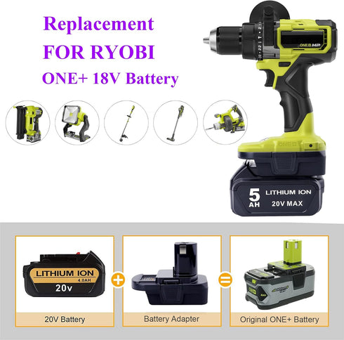 Lasica Adapter Compatible with DeWalt 20V Battery & Compatible with Milwaukee M18 Battery to Replacement for Ryobi 18-Volt ONE+ Cordless Tool Battery Packs