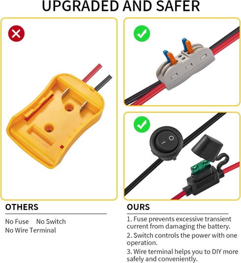 Power Wheel Adapter for Dewalt 20V Battery Series with Fuse, Switch & Wire Terminal, 3Pcs 30A Fuse, 12 AWG Wire Battery Converter Connector DIY for RC Toys, Robotics, Truck and Work Lights (1)